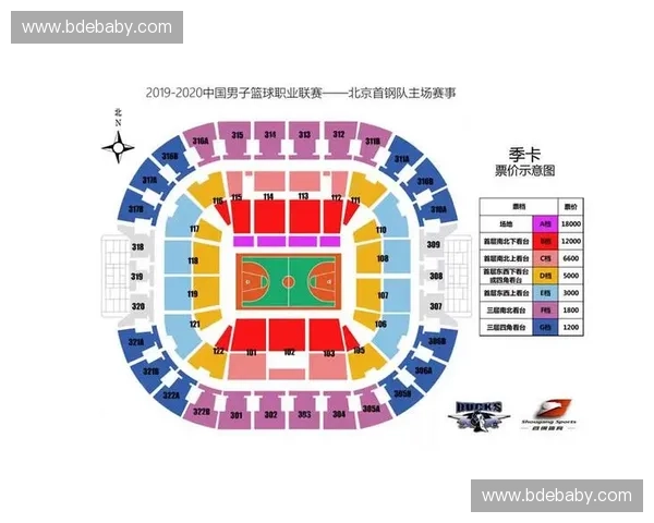 新疆男篮赛程全面解析 2025赛季各大对决时间表一览